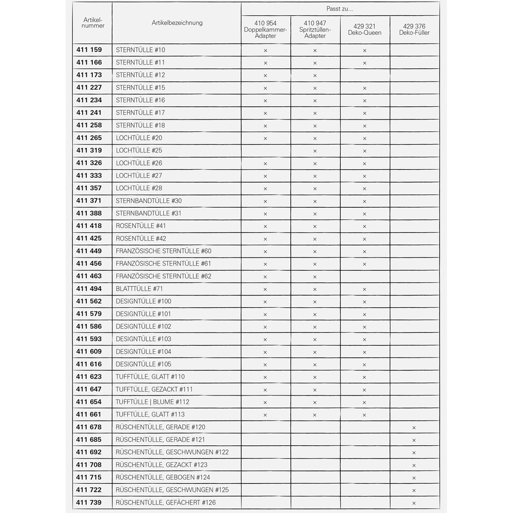 RBV Birkmann - Rosentülle 8 mm