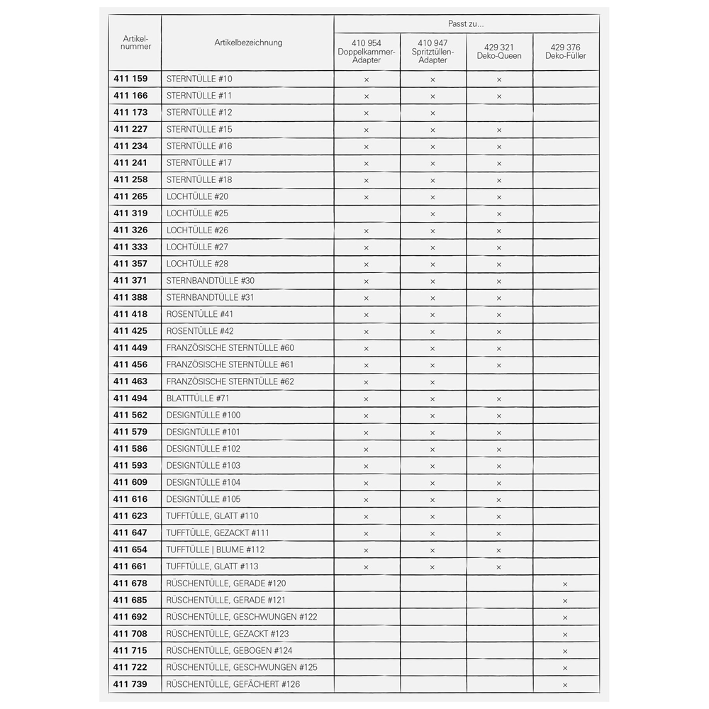 RBV Birkmann - Rüschentülle, gefächert #126 - 8 mm