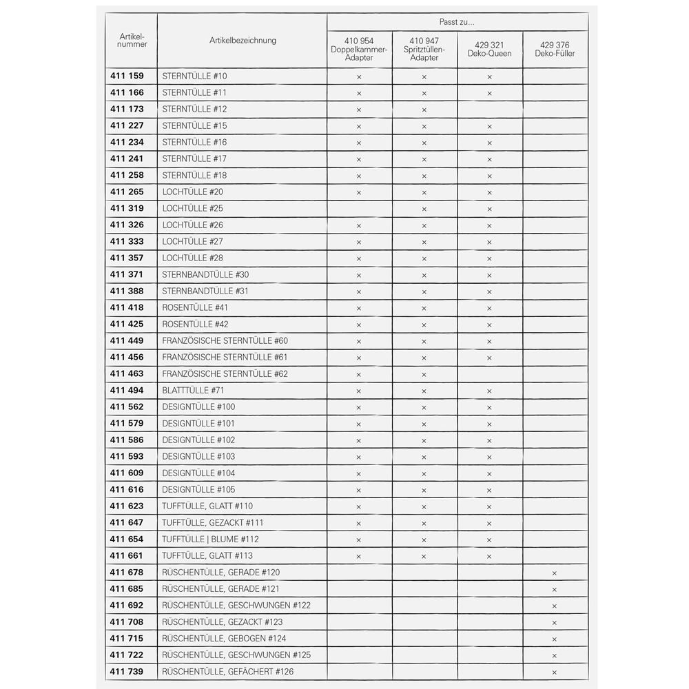 RBV Birkmann - Rüschentülle, gebogen #124 - 23 mm